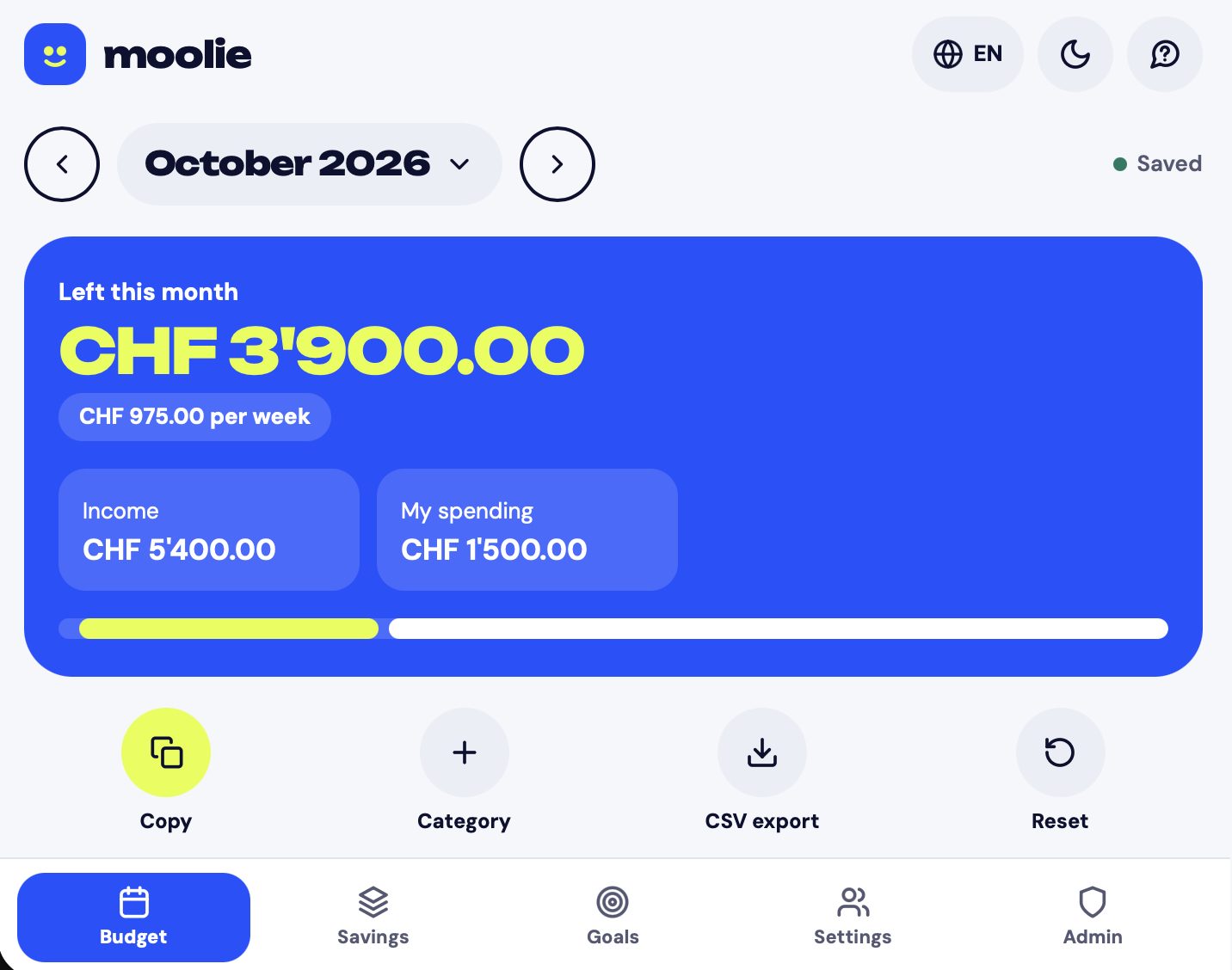 Moolie, website